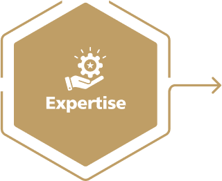 Experienced And Knowledgeable Staff - Imdad Center