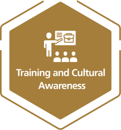 Maid Training And Development Icon